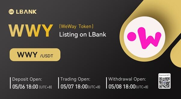 weway-(wwy)-is-now-available-for-trading-on-lbank-exchange-|-bitcoinist.com-–-bitcoinist