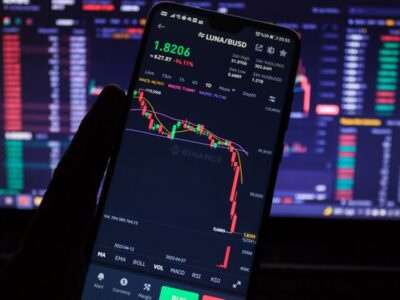 why-are-crypto-investors-not-learning-the-harsh-lessons-from-price-drops?-–-gulf-news