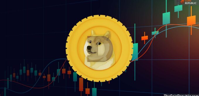 how-did-the-dogecoin-price-end-up-reaching-its-peak-levels-of-2017?-–-the-coin-republic