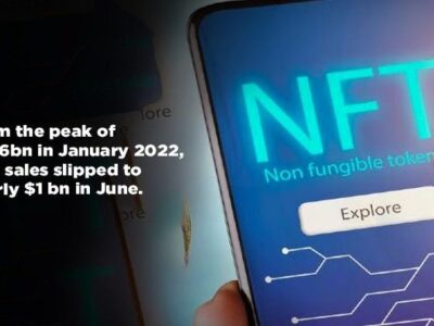 june-2022-sees-nft-sales-falling-to-their-lowest-mark-in-a-year-–-indiatimes.com