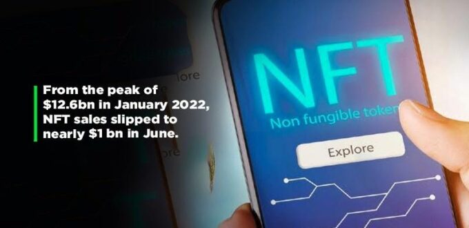 june-2022-sees-nft-sales-falling-to-their-lowest-mark-in-a-year-–-indiatimes.com