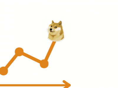 dogecoin-(doge)-price-prediction-2025-2030:-how-high-can-doge-moon-by-2030?-–-ambcrypto-news
