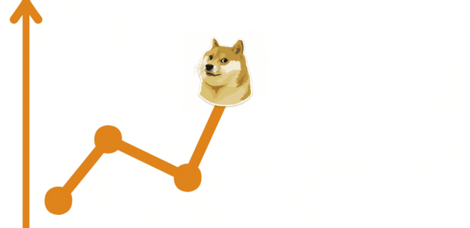 dogecoin-(doge)-price-prediction-2025-2030:-how-high-can-doge-moon-by-2030?-–-ambcrypto-news