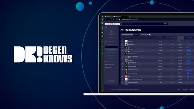 opera-premieres-deep-nft-analytics-tool-degenknows,-releases-near,-elrond,-and-fantom-support-in-the-opera-crypto-browser-–-yahoo-finance