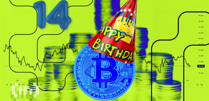bitcoin-celebrates-another-birthday-as-it-hits-14-–-beincrypto